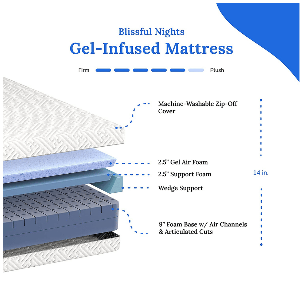 Split King mattress Layers