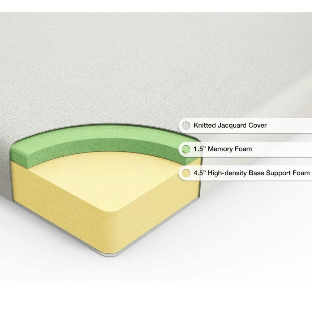 Zinus ultra cooling mattress