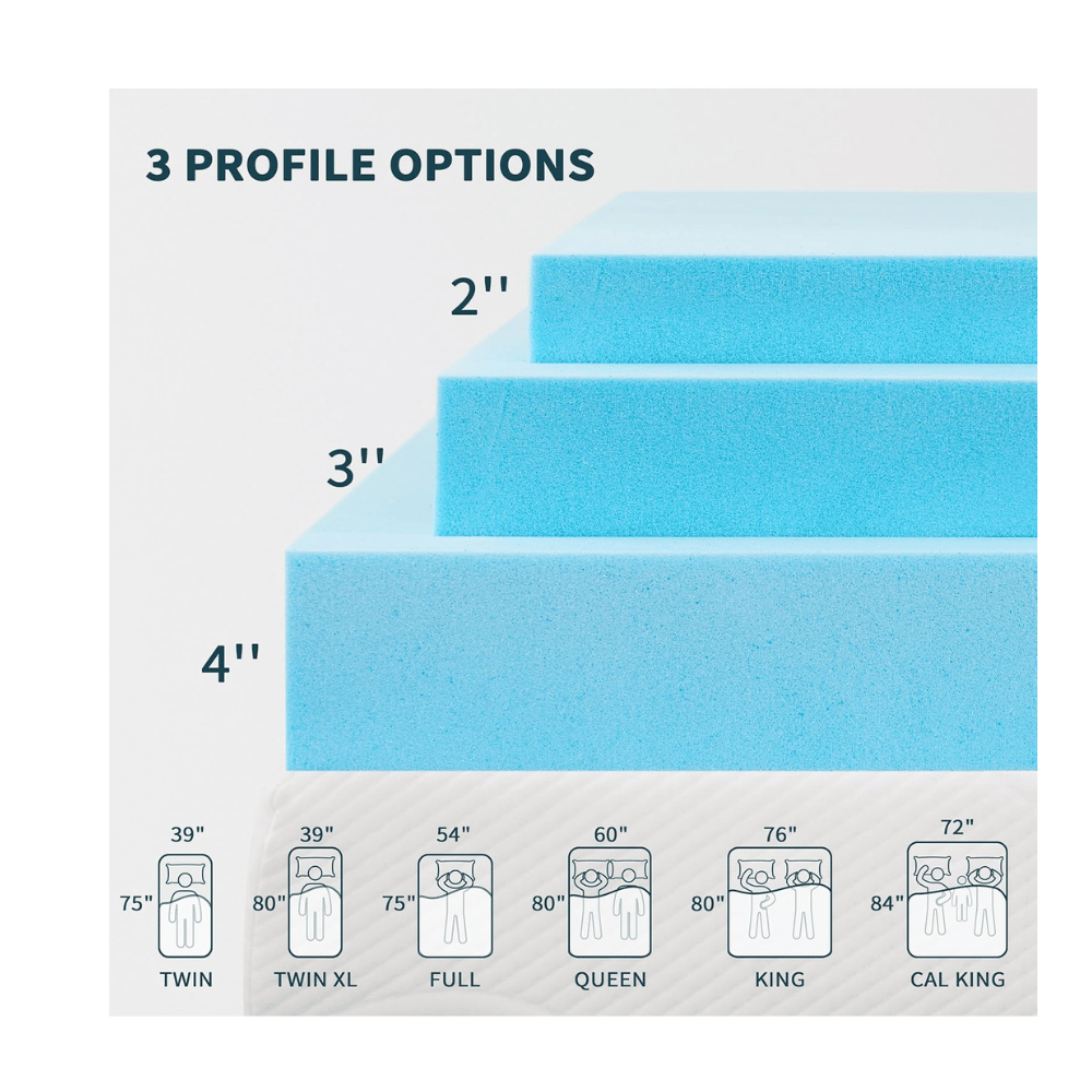 Symax memory foam topper