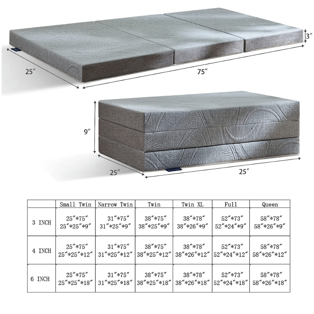 IYEE hypoallergenic camping mat