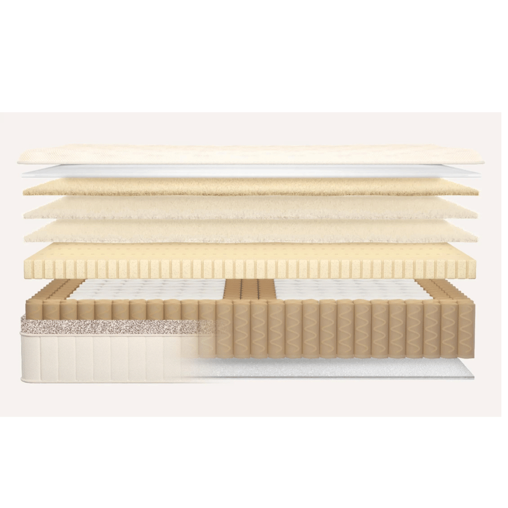 Birch Natural mattress