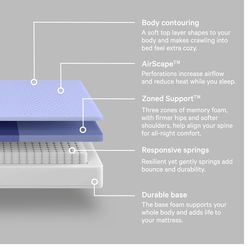 Casper bed features