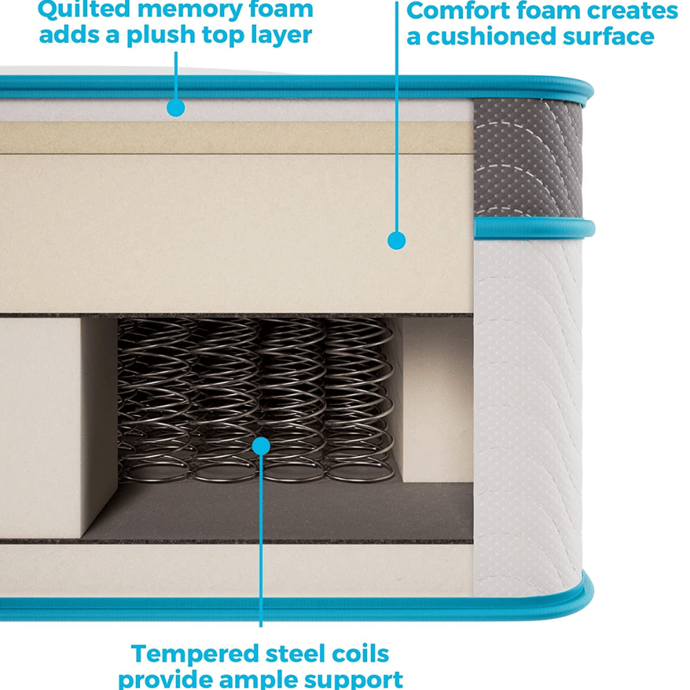 Innerspring hybrid bed