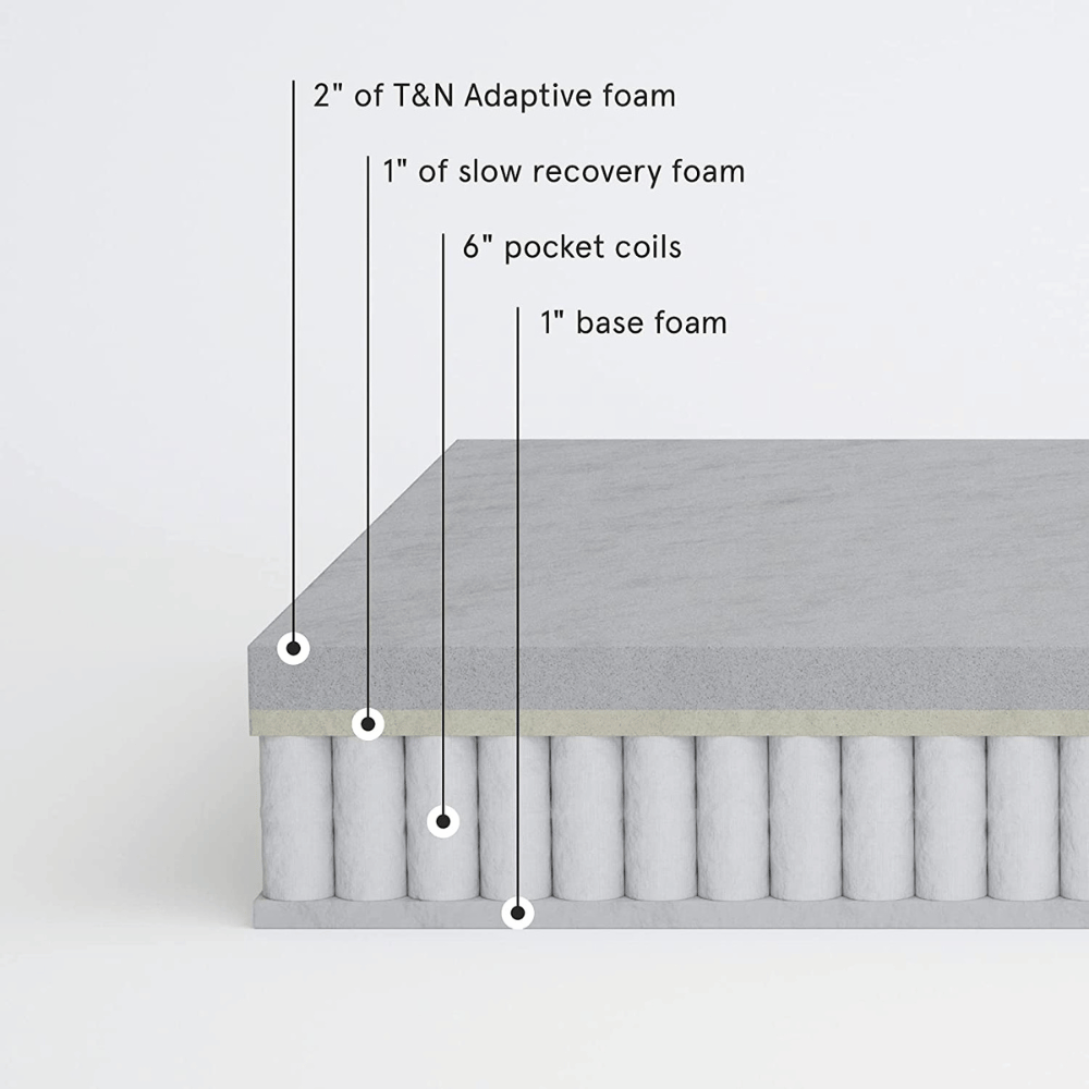 Foam and Coil Mattress