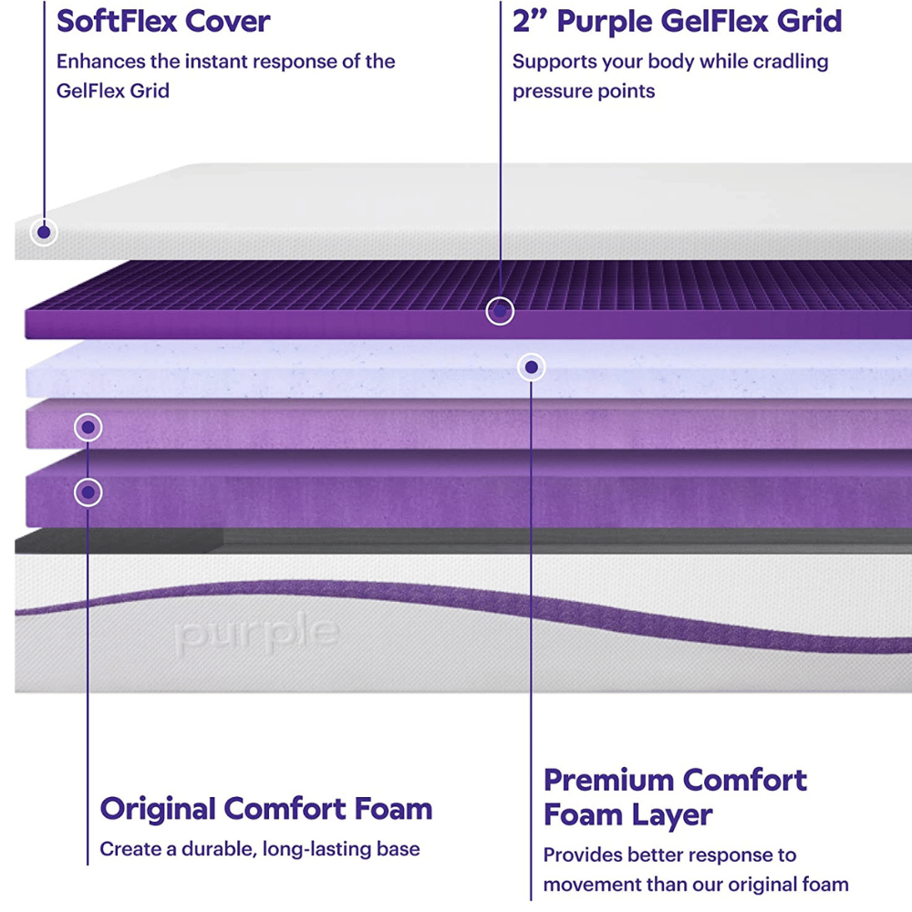  Purple spine support mattress