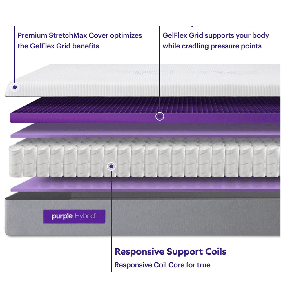 Purple mattress for side sleepers.