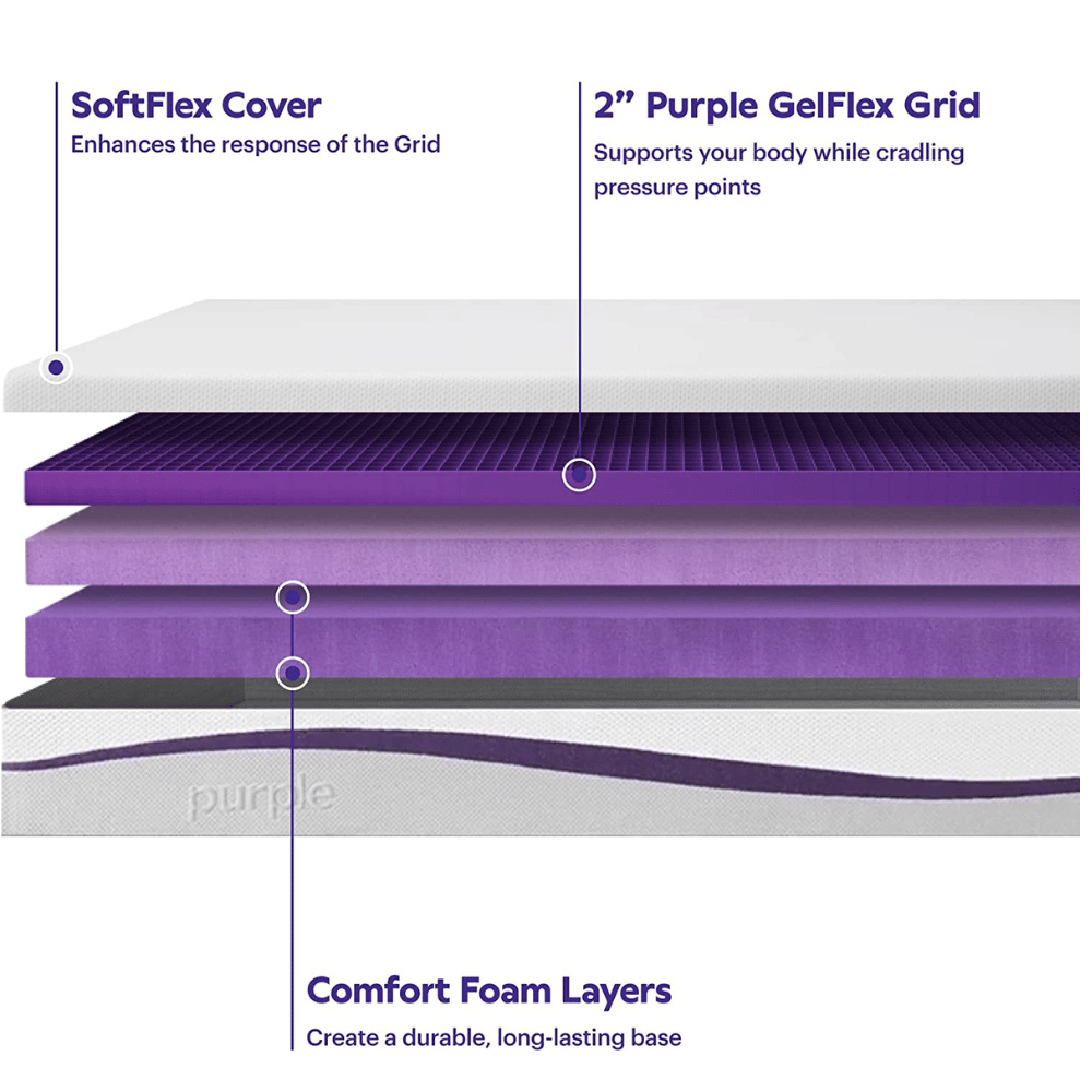 Purple full mattress.