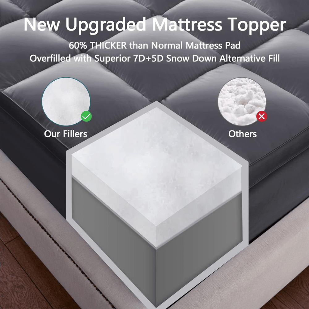 CHOKIT Memory Foam Topper