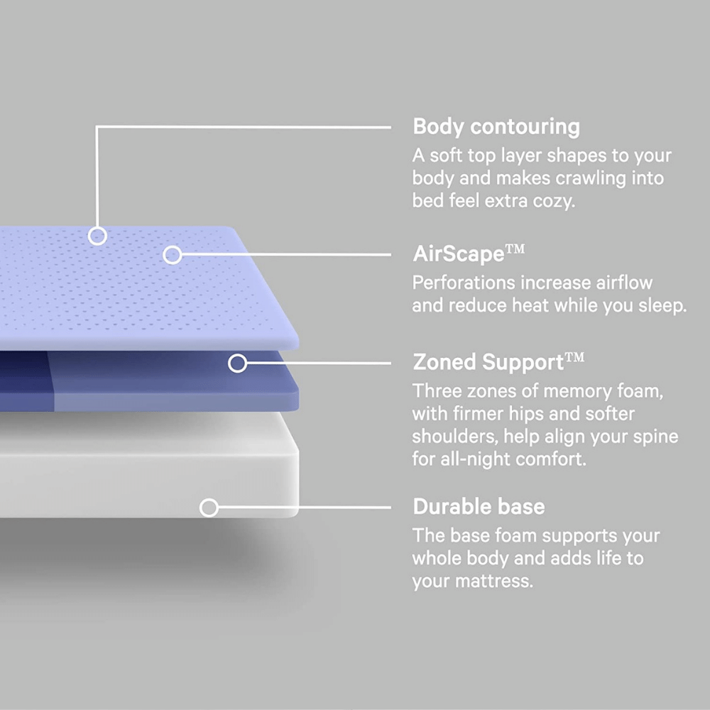 Casper cooling gel mattress