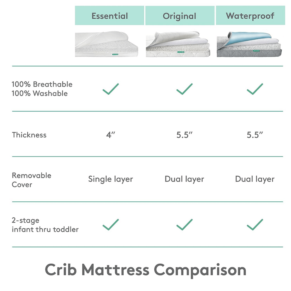 Newton Baby Mattress features