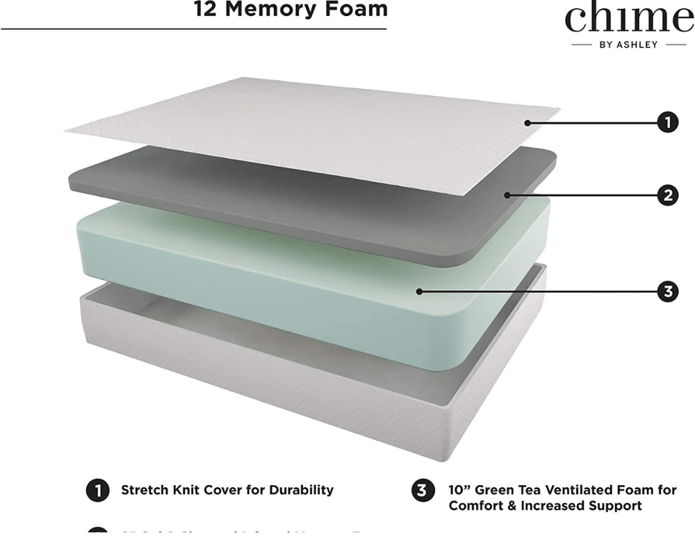 Ashley 12-inch mattress layers