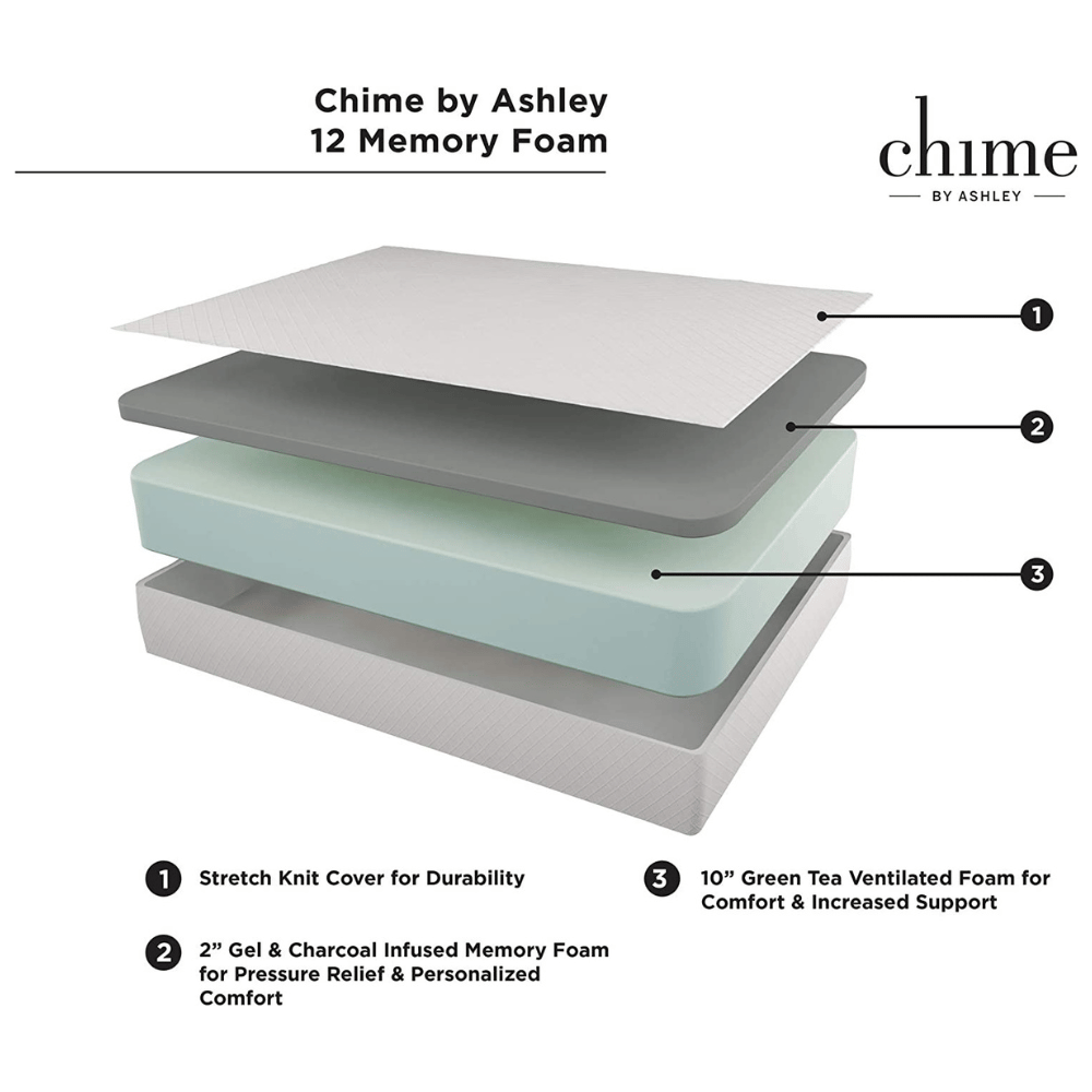 Ashley back support mattress