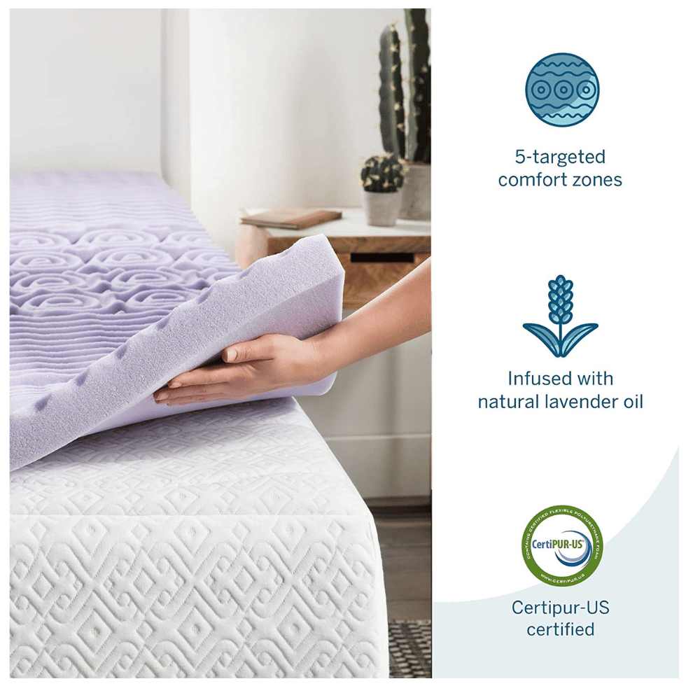 Lucid ventilated airflow mattress cover