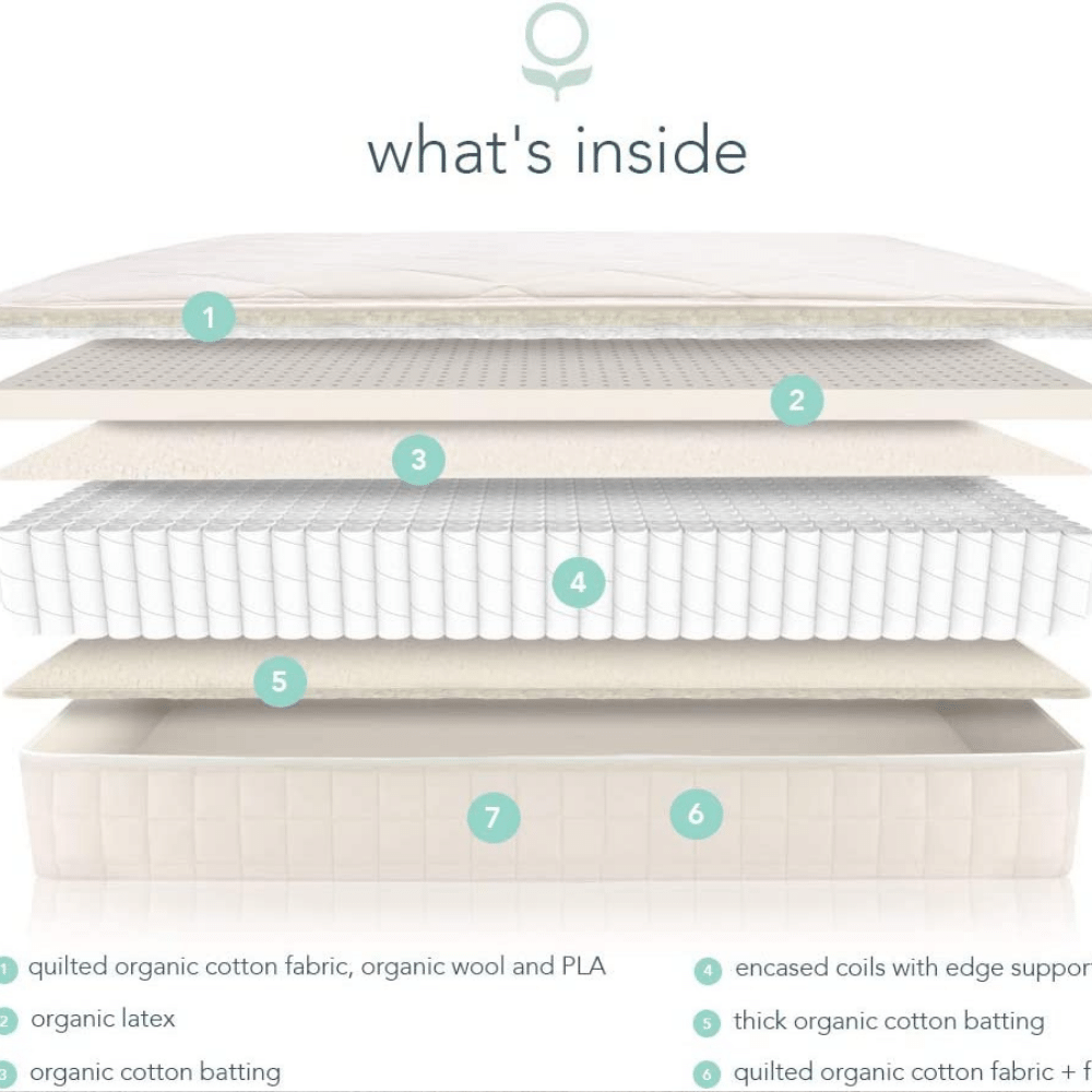 Naturepedic personalized latex mattress