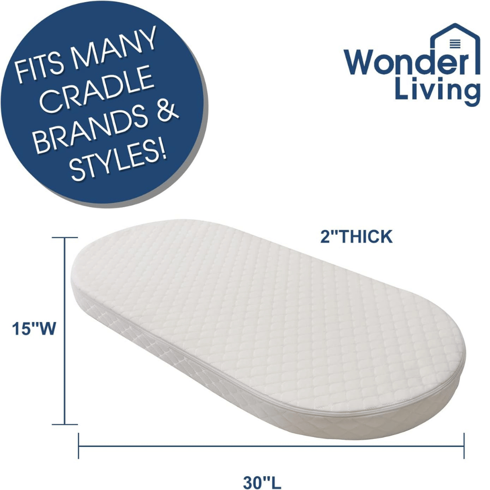 Wonder lasting comfort mattress