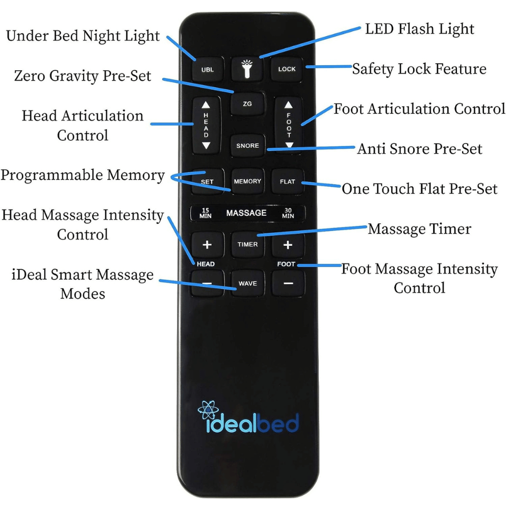  iDealBed remote control