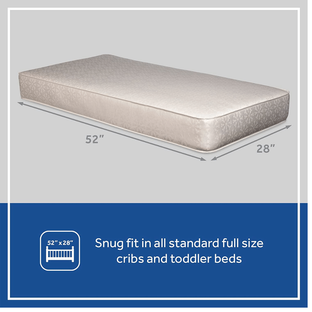 Sealy ASTM Standard Mattress