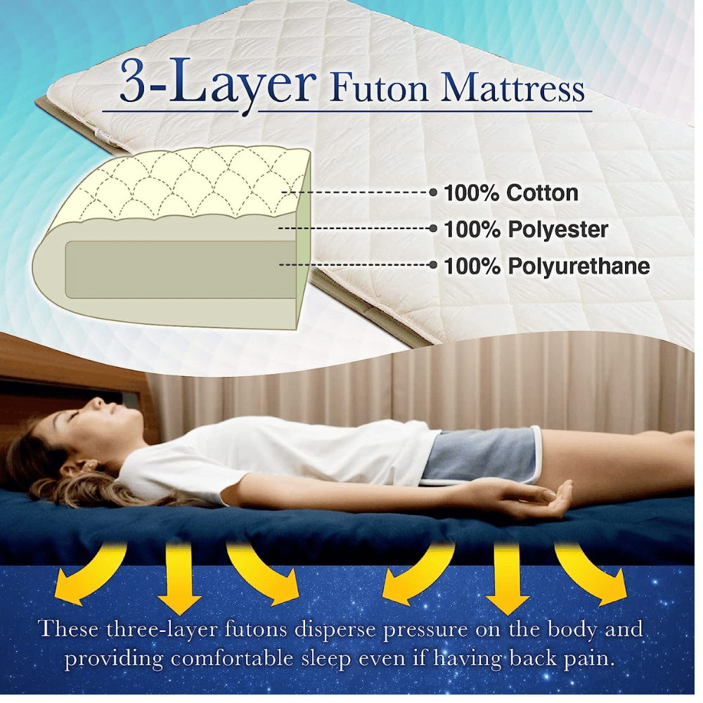 FULI firm support Foldable Mattress