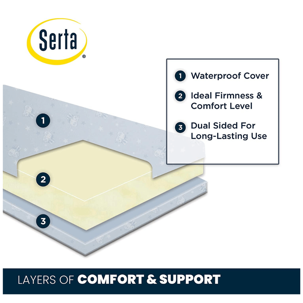 Serta snug square corner bed