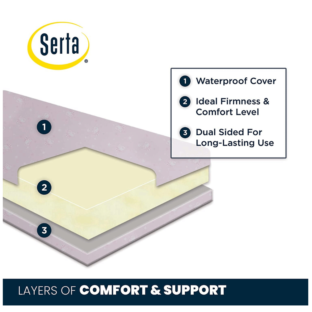 Serta reinforced stable crib mattress