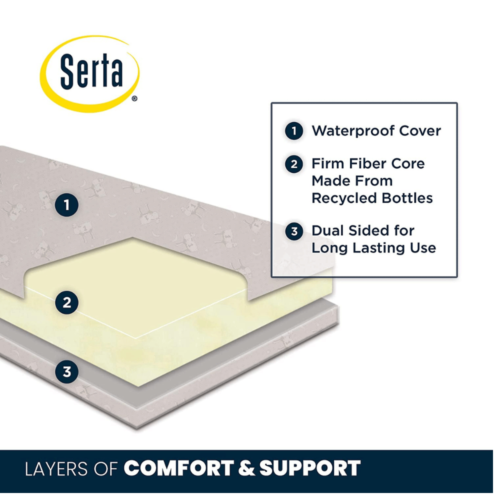 Serta GREENGUARD Certified mini crib mattress