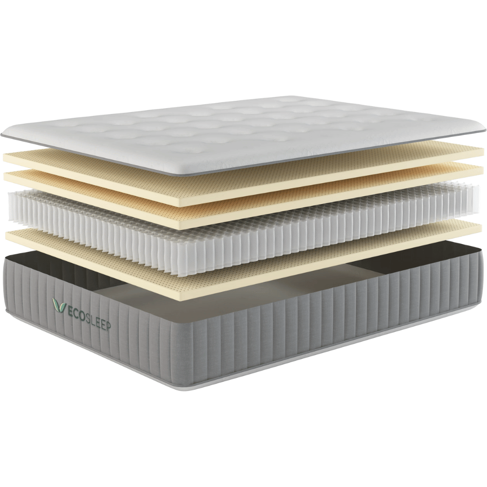 Brooklyn sustainable latex mattress