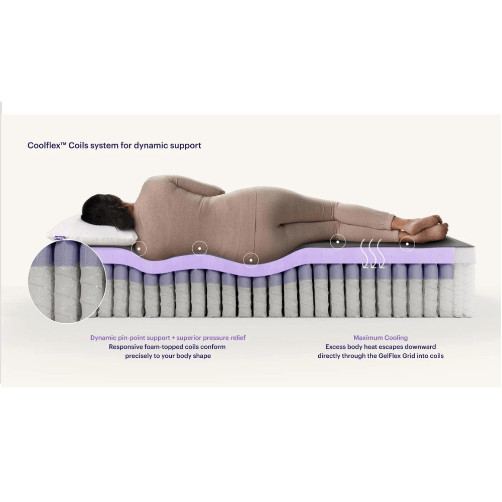 Purple Restore edge support bed