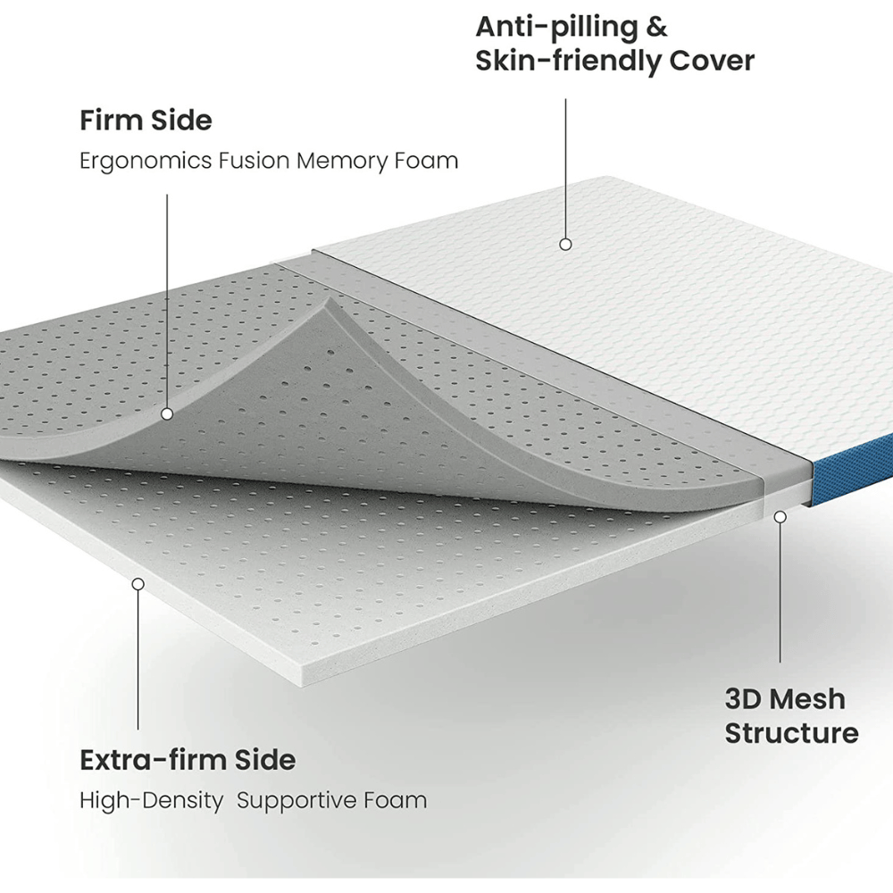 BedStory pressure-relief mattress