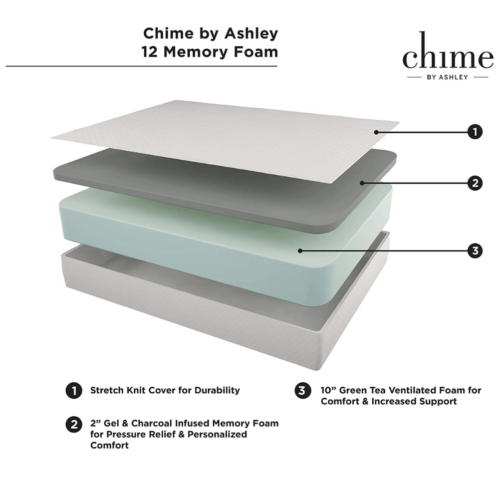 Ashley High-Density Foam Mattress