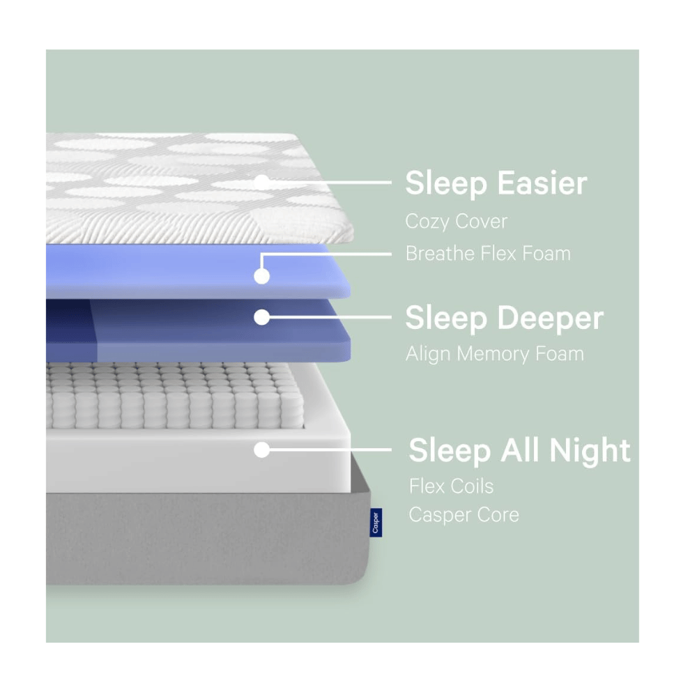 Casper ergonomic support bed