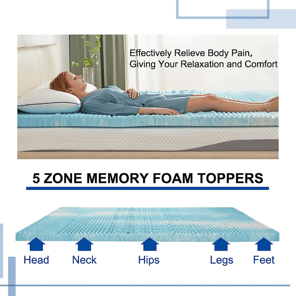 SINWEEK pressure relief mattress topper