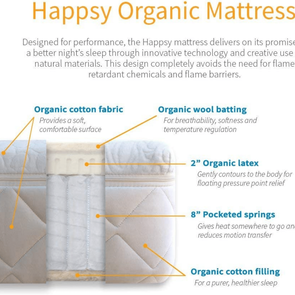 Happsy Organic Latex Mattress