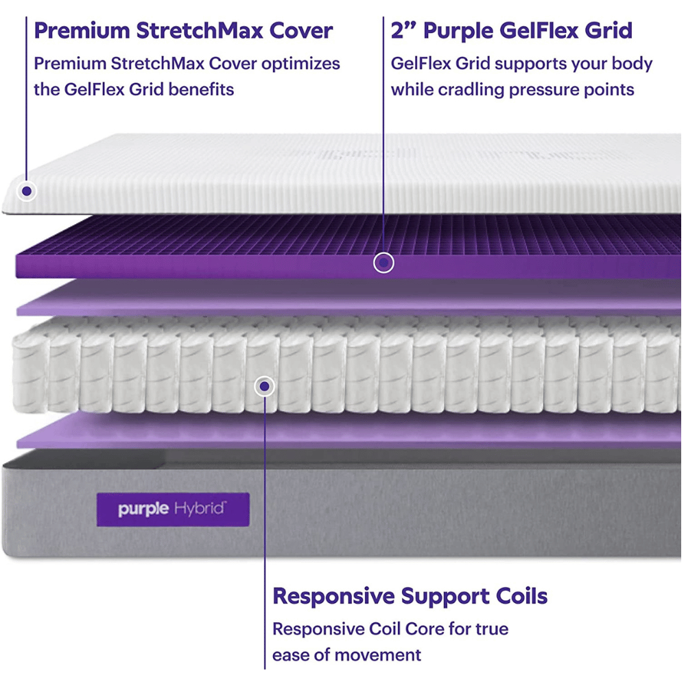 Purple adaptive comfort bed