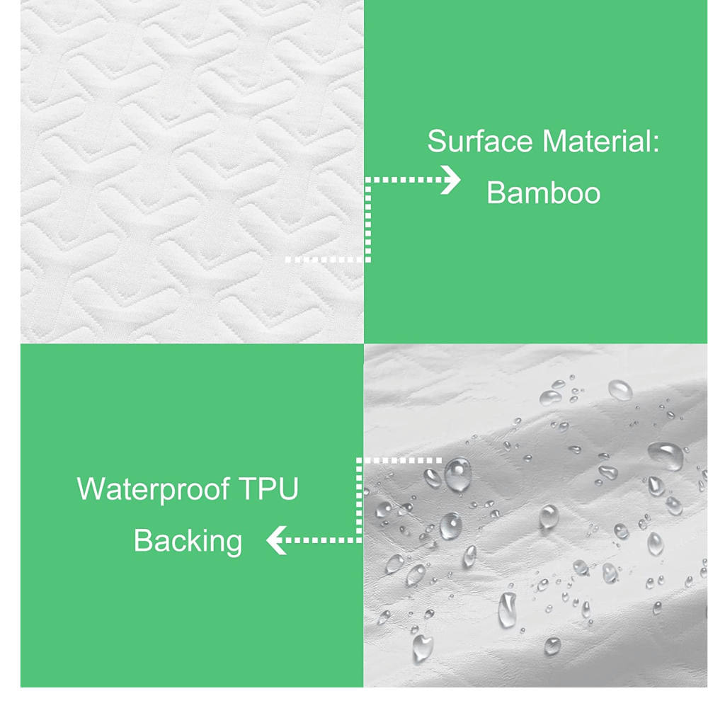 MERITLIFE Quality Mattress Protector