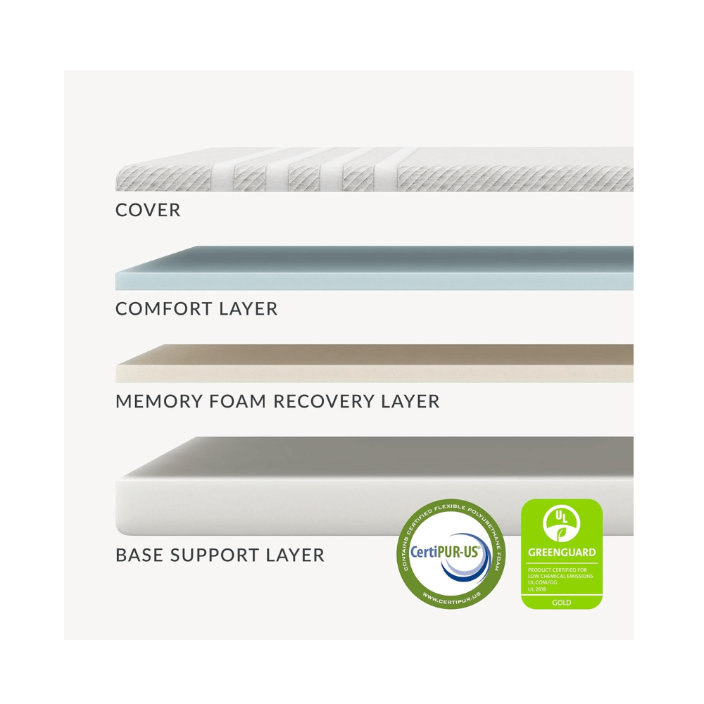 Leesa breathable support Mattress