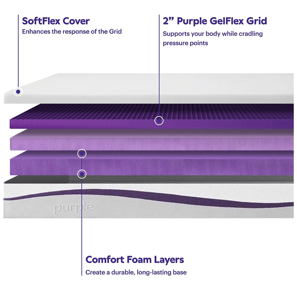 Purple cooling airflow bed