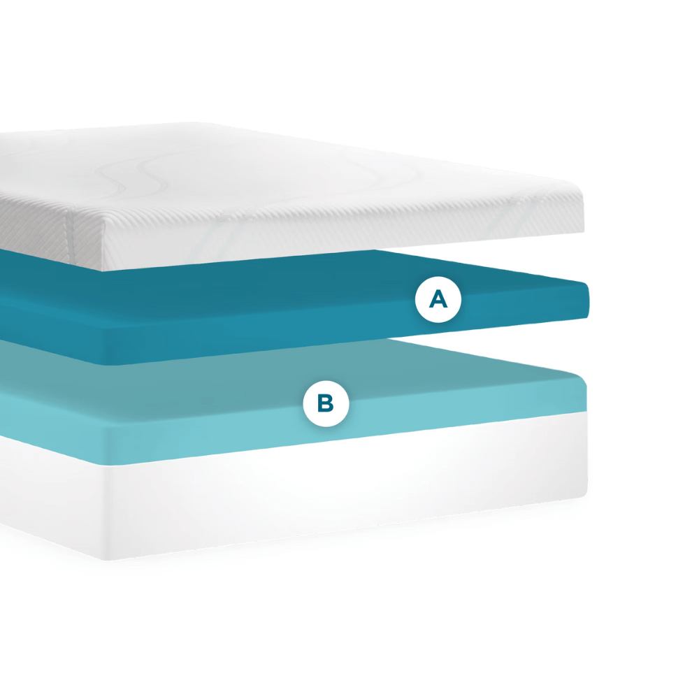 Tempur-Pedic hybrid coil mattress