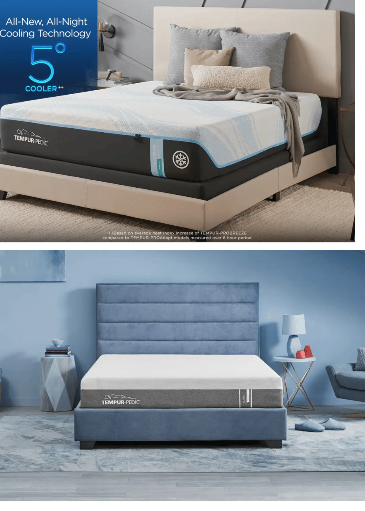 "Is a Tempur-Pedic King Mattress Best for Couples' Luxury Sleep?"